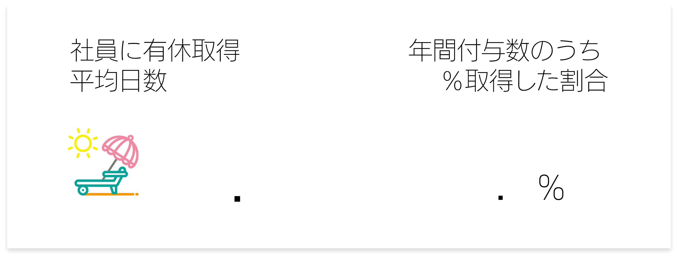 社員に有休取得平均日数8.8日 年間付与数のうち75％取得した割合30.4