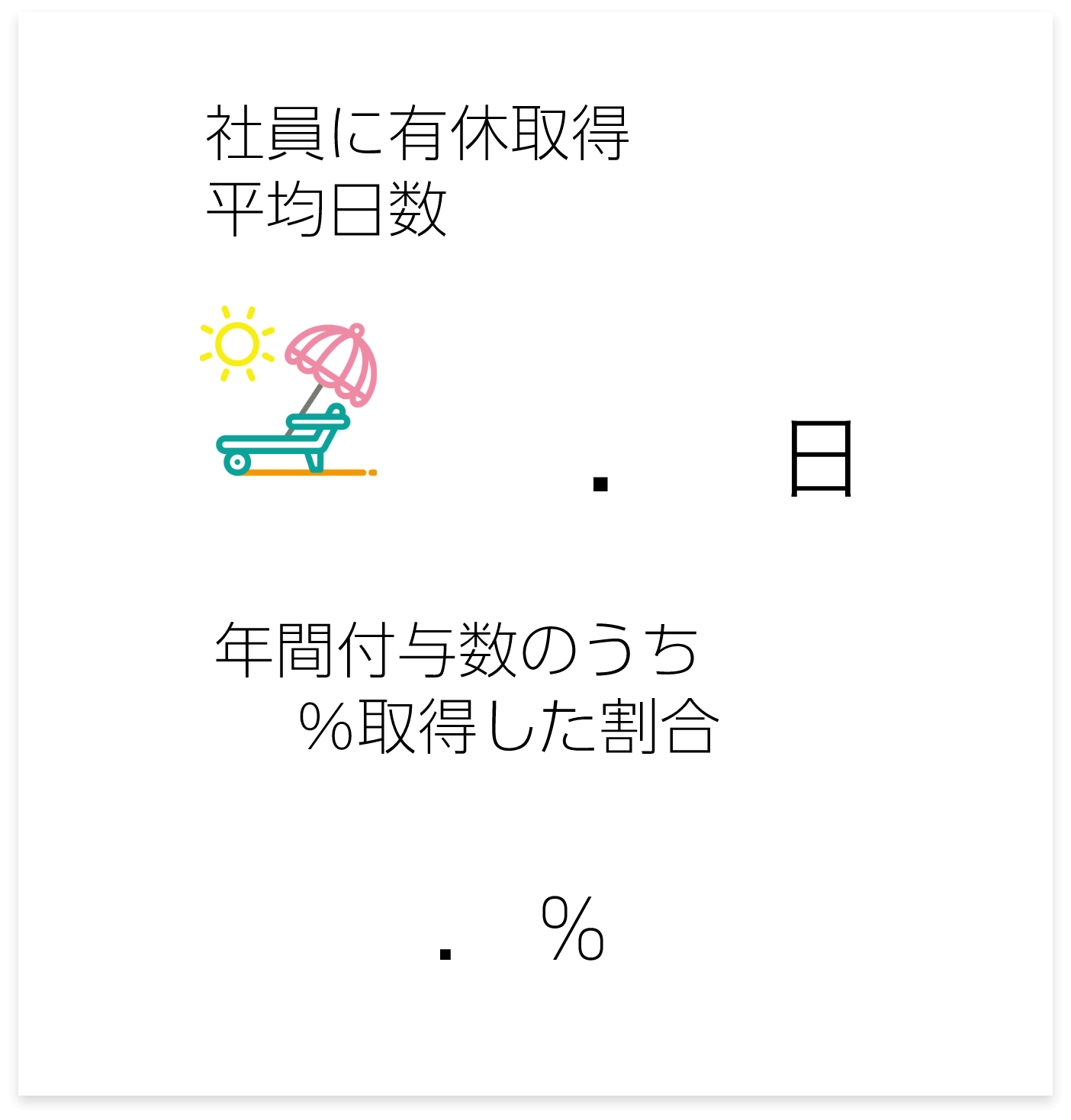 社員に有休取得平均日数8.8日 年間付与数のうち75％取得した割合30.4